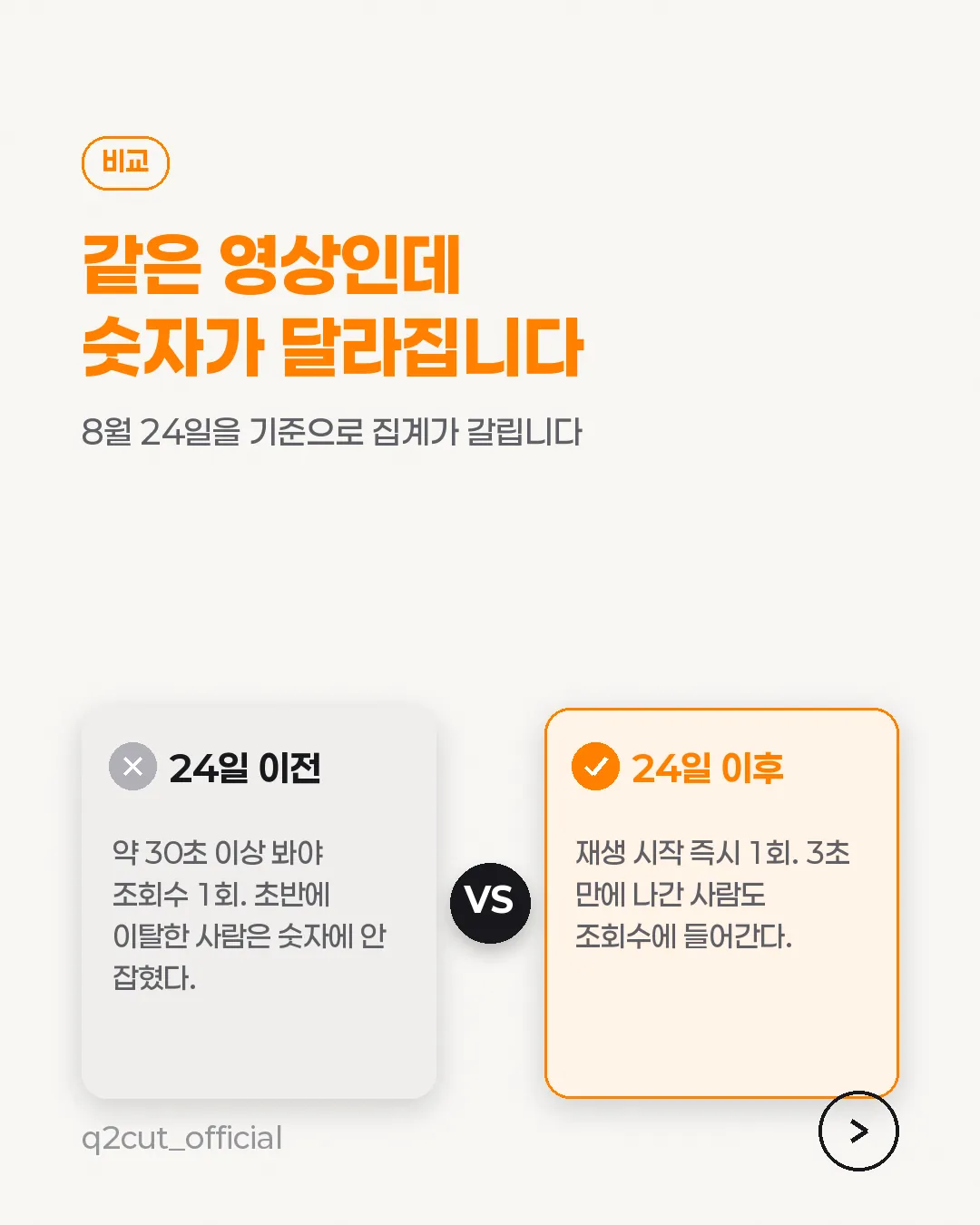 유튜브 뷰플레이션 카드뉴스 3