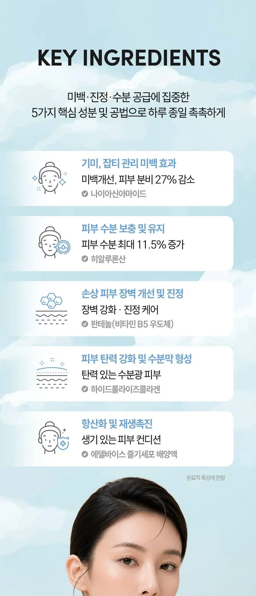 UV 선블럭 상세페이지 — 핵심 성분 인포그래픽